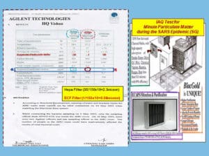 ecf air purifiers vs hepa filters